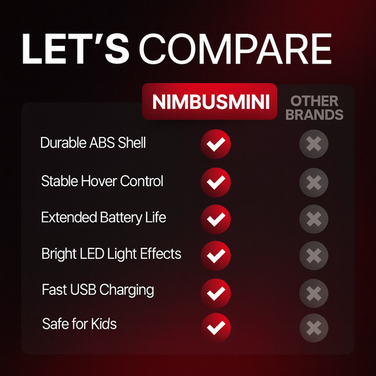 NimbusMini